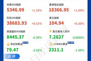 船记：科菲是在早上训练时知道自己要首发 赛后更衣室他也受欢迎